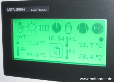 Mitsubishi Electric, GOT1000, EH-SGK125MDE