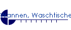 Wannen, Waschtische