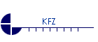 KFZ